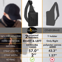 TECEUM Tactical Compact Sling Bag – CCW for Everyday – 10+ Styles – Shoulder EDC Crossbody Bag for Concealed Carry of Handgun