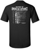 XX-Large / Black