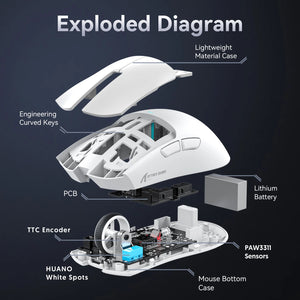 Attack Shark X11 3-Mode Connection /2.4GHz/Bluetooth ,PAW3311