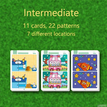 An educational fault finding game: reusable wiping paper for focus and