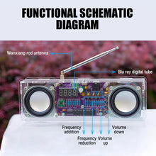 87.5MHz–108MHz Dual-Channel FM Radio with Digital Display – DIY Electronics Kit with Type-C Port Suitable for audio learning etc