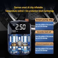 150PSI Wired/Wireless Car Air Compressor Electric Tire Inflator Pump