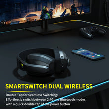 BINNUNE BW06 2.4GHz Wireless Gaming Headset with Mic for PS5 PS4 PC