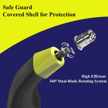 Brangdy Shaver Replacement Blades for One Blade QP2520 QP2620 QP2630