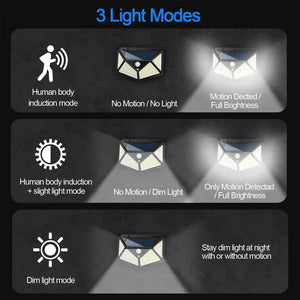 100LED Solar Wall Lamp Outdoor Lampwaterproof Motion Sensor Solar