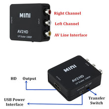 AV TO HDMI-compatible Adapter Converter 1080P Video Composite