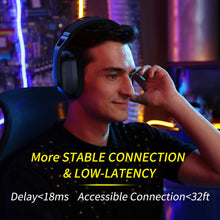 BINNUNE BW06 2.4GHz Wireless Gaming Headset with Mic for PS5 PS4 PC