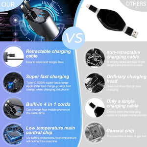 120/66w 4 IN 1 Retractable Car Charger Mobile Phone USB PD Type C