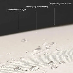 1pc Wind Resistant Folding Automatic Umbrella Rain Black Coating 12