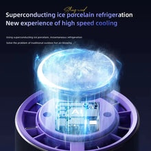 2025 New Semiconductor Refrigeration High-speed Handheld Electric Fan