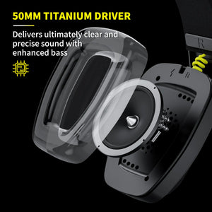 BINNUNE BW06 2.4GHz Wireless Gaming Headset with Mic for PS5 PS4 PC