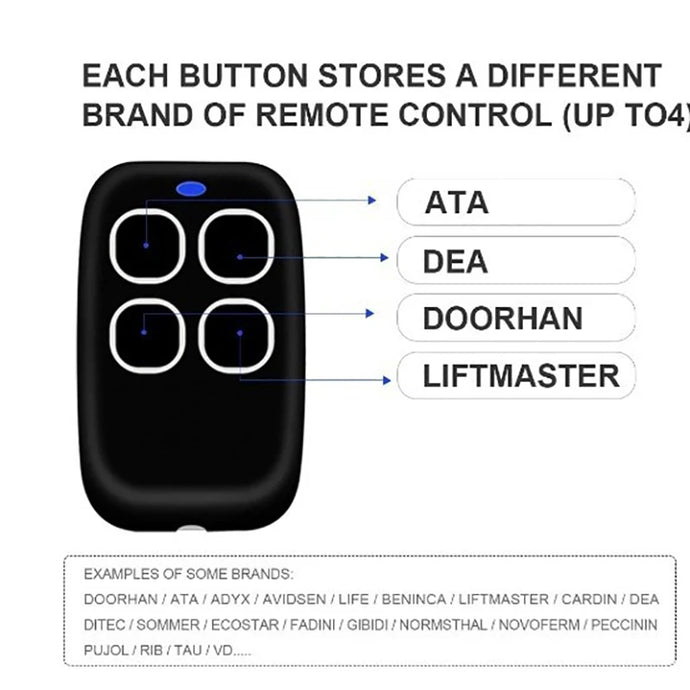 433MHZ Multi-frequency 433MHZ Wireless Copy Remote Control Rolling